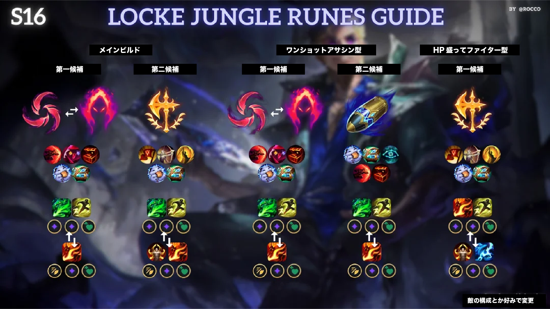 Locke Runes 260615_Locke_Jungle_Rune | LoL忍者